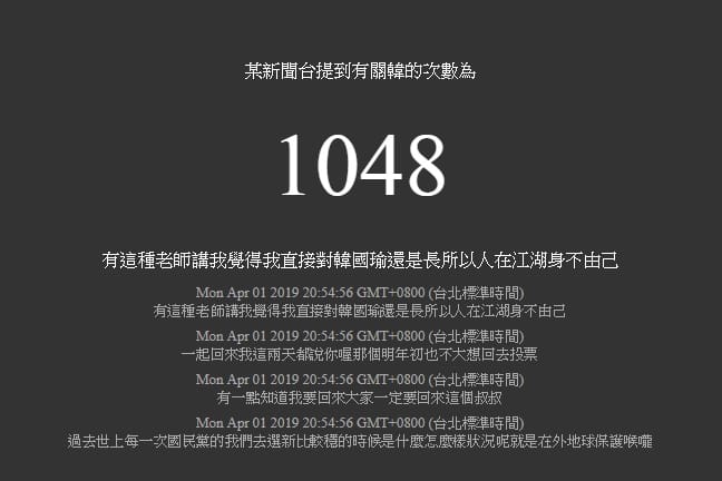 自1日早上8點至晚上8點，提及與「韓國瑜」相關次數已超過1千次。 圖：擷取自「韓總計數器」Web端