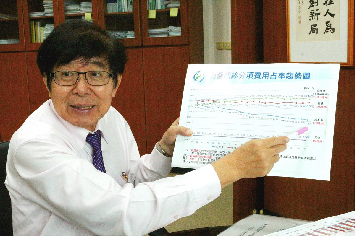 健保署長李伯璋。 圖：閻芝霖/攝 (資料照片)