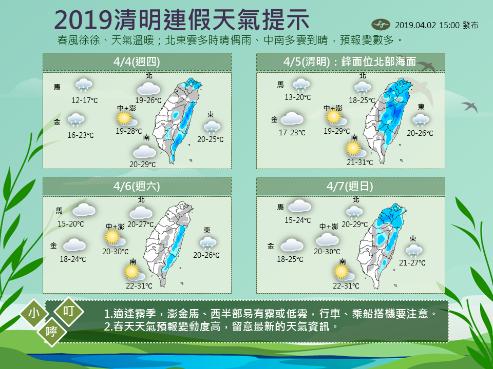 清明連假四天天氣一圖看懂。 圖：中央氣象局/提供