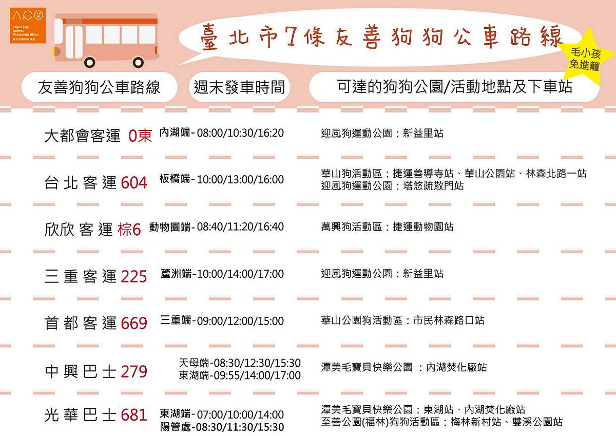 狗狗友善公車行駛資訊。 圖：取自台北市動保處官網