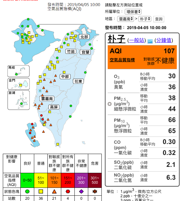 今日中南部一片橘，其中，前金、楠梓、鳳山、橋頭、四測站發布紅害警戒 圖：截自環保署空氣品質監測網
