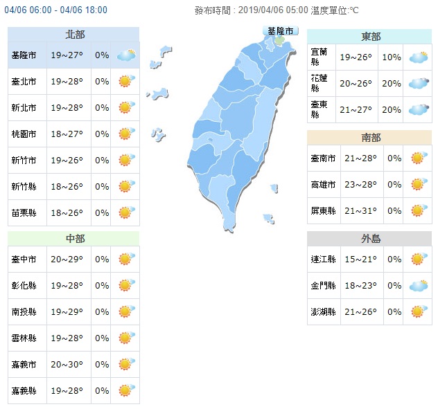 今天各地多為多雲到晴的天氣，適合出遊。 圖/氣象局