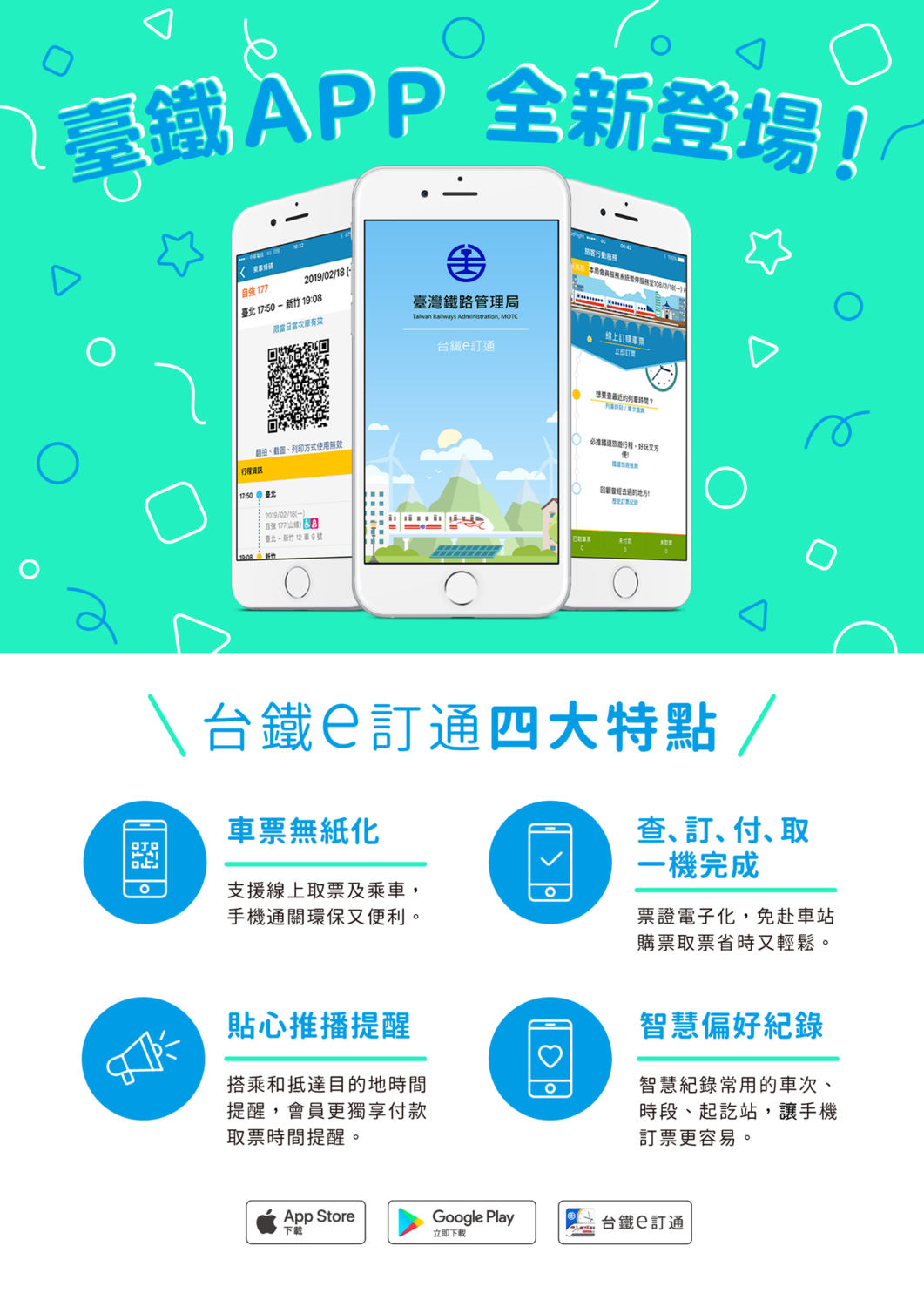 台鐵推出全新系統APP將於明天中午上線。 圖：台鐵／提供