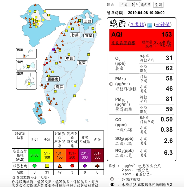 今天西半部空氣相當不好。 圖：翻攝空品監測網