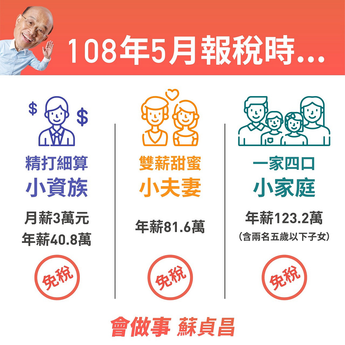 三種人今年5月免繳所得稅。 圖：蘇貞昌line