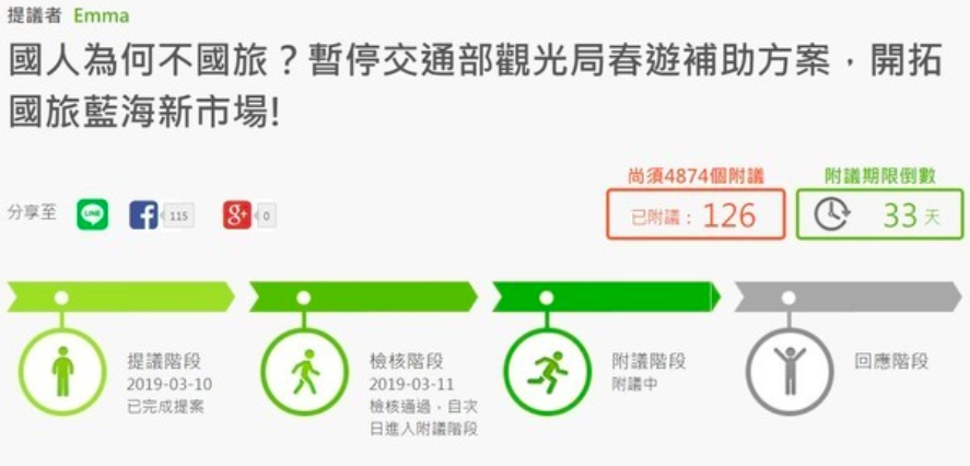 有民眾認為應該暫停春遊補助。 圖：翻攝公共政策參與平台官網