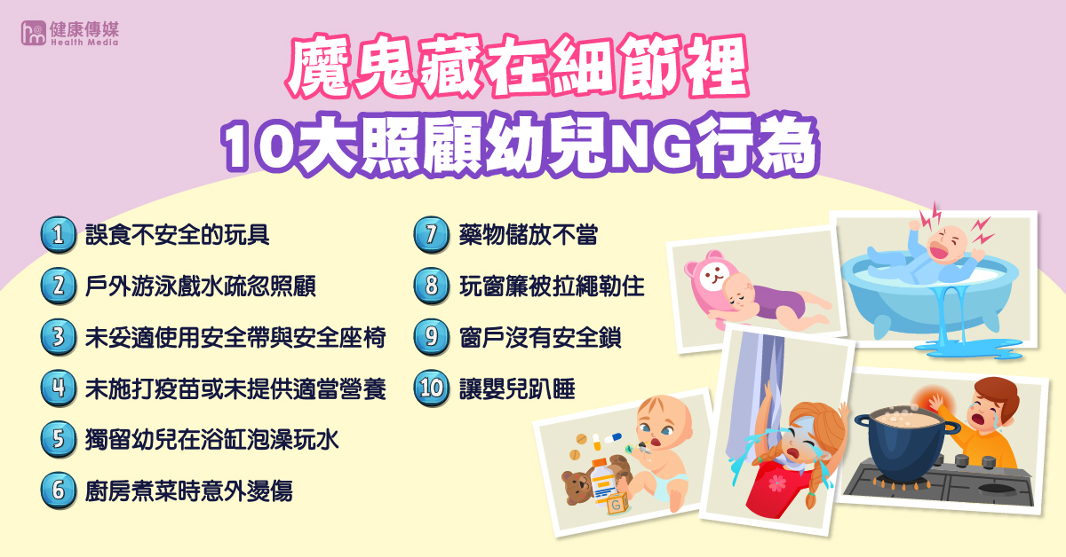 財團法人長庚紀念醫院兒少保護中心提出由醫師根據臨床經驗觀察，票選出家長10大照顧疏忽行為，其中以「嬰兒趴睡」最為常見。 圖／健康傳媒製作
