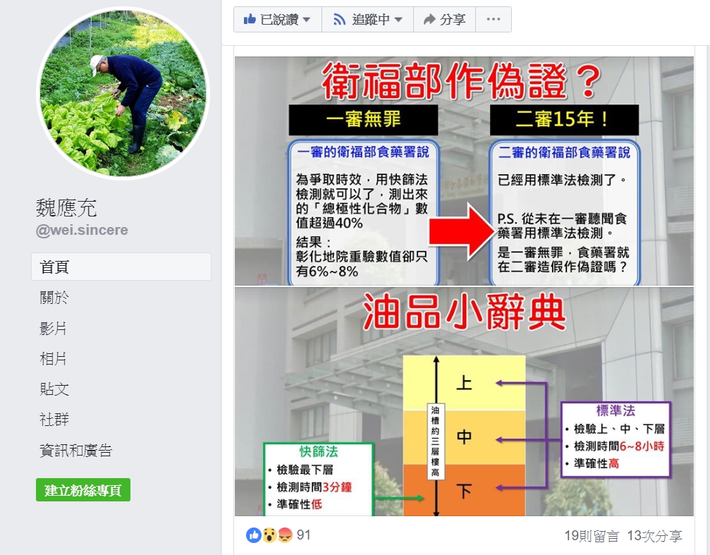 頂新集團三董魏應充再度以「公部門如何用公器追殺百姓，只因眾人皆曰可殺 !」為題po文，還要衛福部長出來面對。 圖／擷取自魏應充臉書