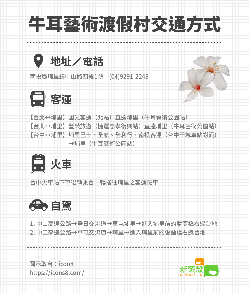 牛耳藝術渡假村交通方式。 圖：新頭殼製表。