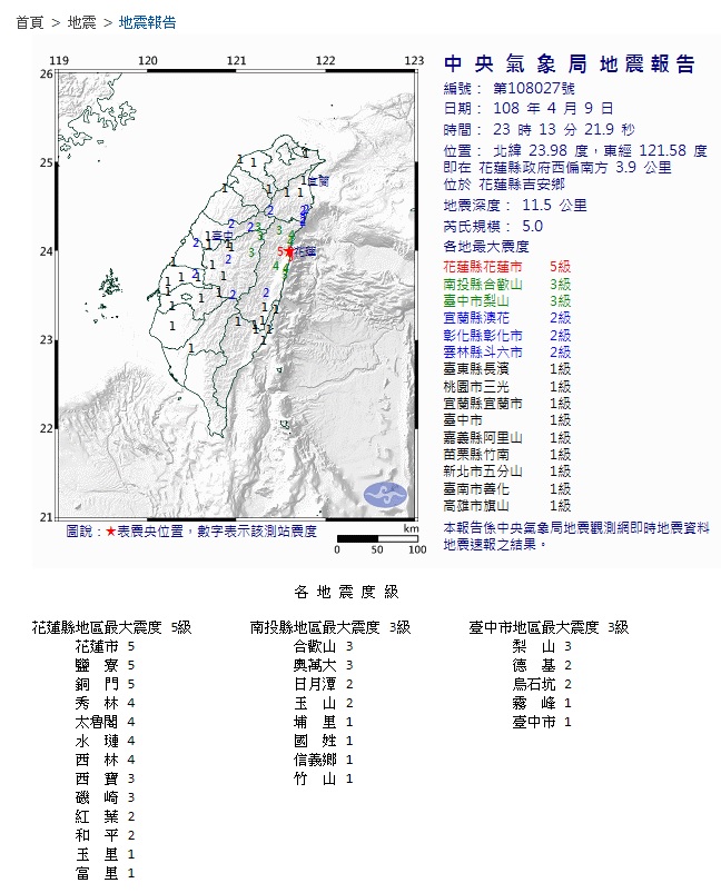 晚間11點13分地震，震央則是在花蓮縣吉安鄉，規模5.0。 圖：擷取自中央氣象局