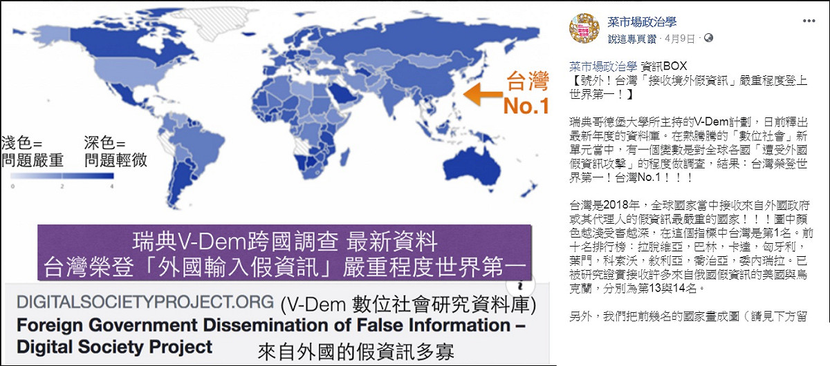 臉書《菜市場政治學》粉絲專頁公布瑞典哥德堡大學主持的「V-Dem計劃」研究成果，指台灣「接收境外假資訊」嚴重程度世界第一！ 圖：翻攝菜市場政治學臉書