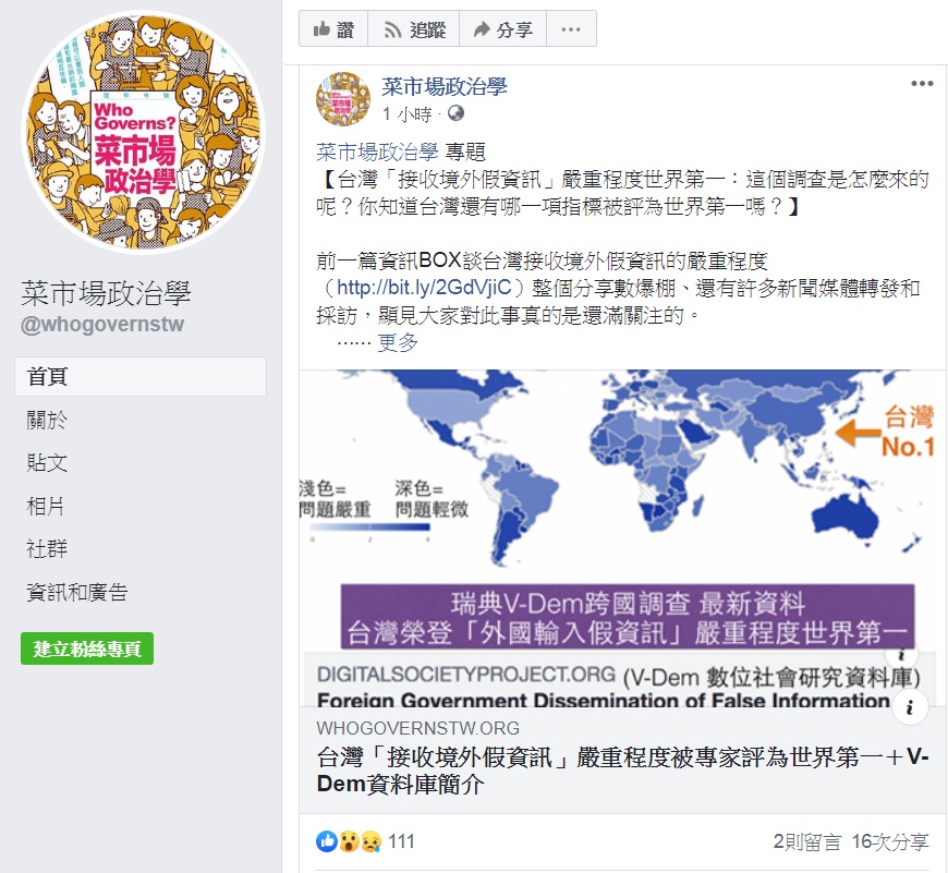 臉書《菜市場政治學》粉絲專頁12日再以專文解答什麼是V-Dem資料庫？這個調查是怎麼來的呢？台灣還有哪一項指標被評為世界第一？ 圖：翻攝菜市場政治學臉書