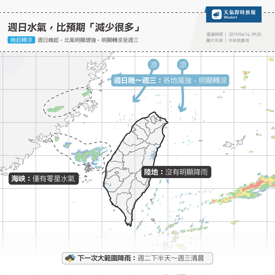 今天雖受鋒面及東北季風影響，但水氣比預期少。 圖：中央氣象局提供