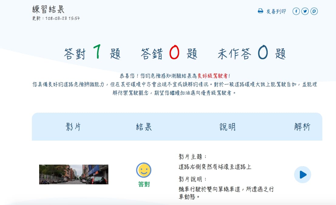 測驗結果將提供正確解答及危險感知思維，培養機車騎士事先察覺潛在風險的感知。 圖：翻攝機車危險感知教育平台