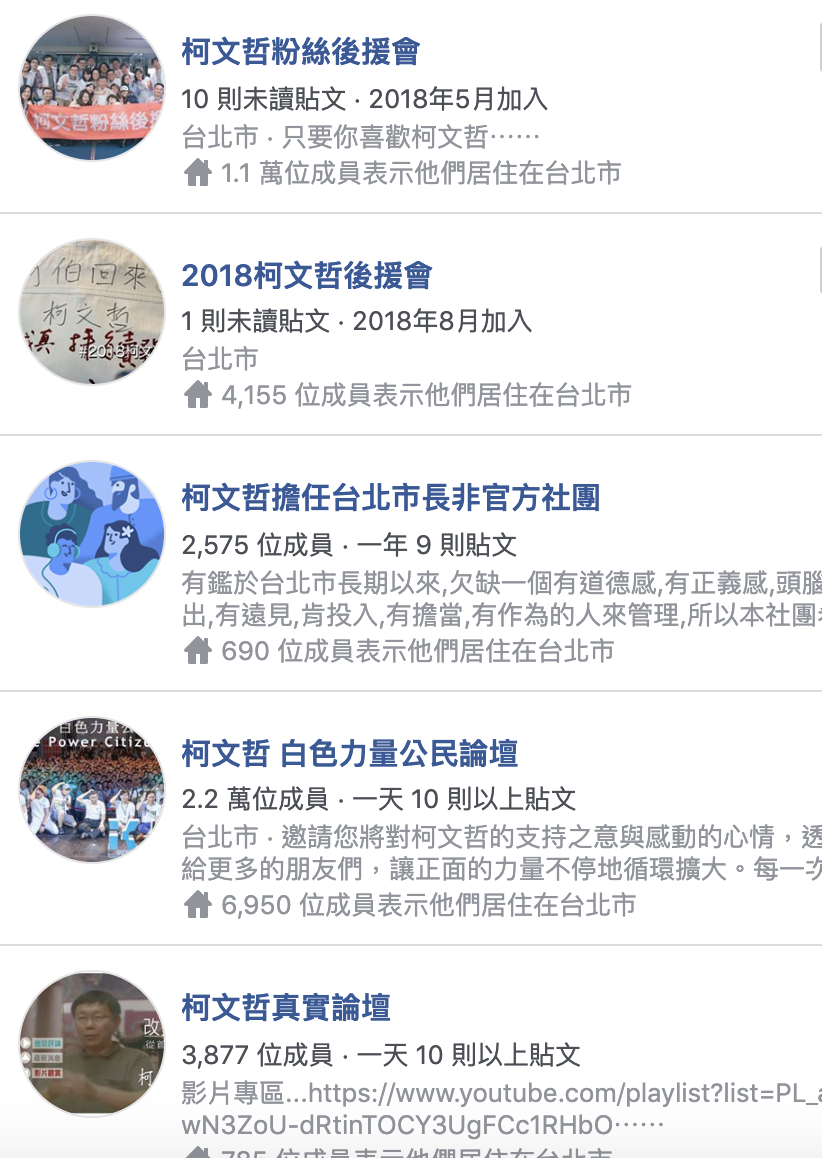 柯文哲臉書粉絲社團、專頁眾多。 圖：翻攝臉書