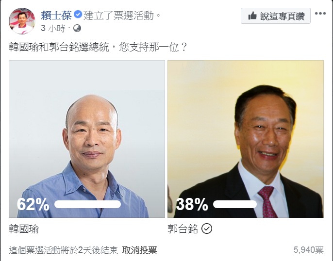 國民黨立委賴士葆在臉書舉辦「韓國瑜和郭台銘選總統，您支持那一位？」投票。 圖：翻攝賴士葆臉書