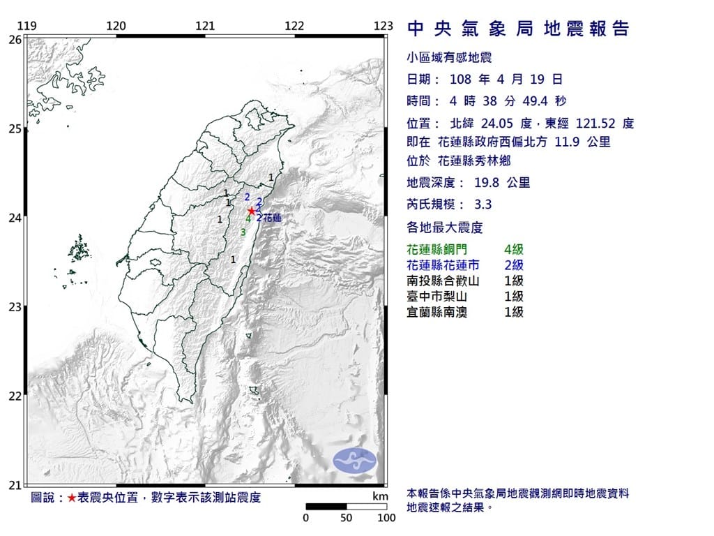 地牛又翻身了！根據中央氣象局最新資訊，今（19）日凌晨4時38分發生芮氏規模3.3地震，地震深度19.8公里，震央位於花蓮縣政府西偏北方11.9公里（位於花蓮縣秀林鄉），最大震度花蓮縣4級。 圖：翻攝自中央氣象局網站