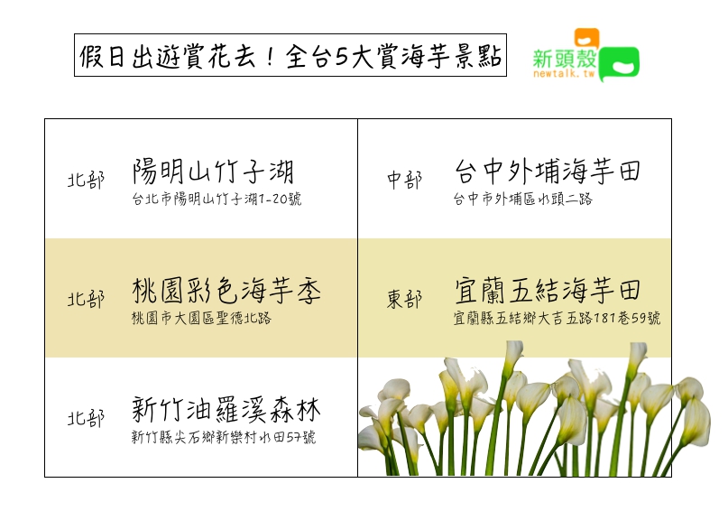 全台賞海芋景點一圖看。 圖：張嘉哲/製作