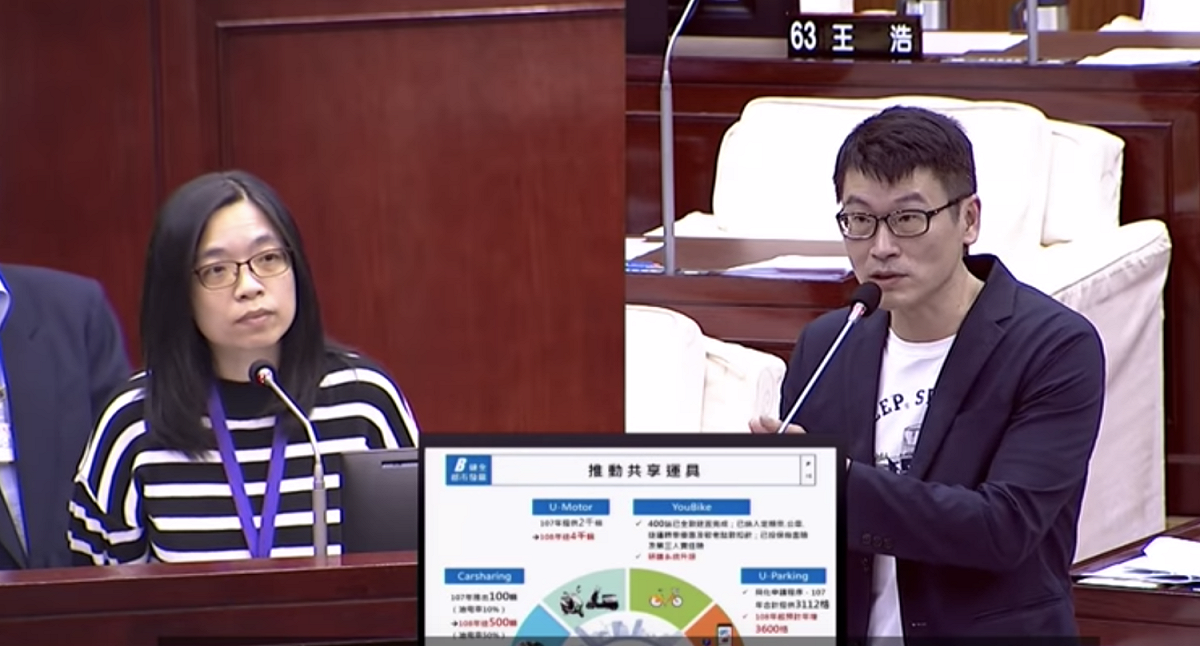 台北市議員梁文傑（右）質疑，北市府和WeMo並沒簽署任何行政契約，也沒收權利金，WeMo完全就只是家私人公司，北市府卻派熊讚、學姐拍廣告。 圖：翻攝議會直播影片