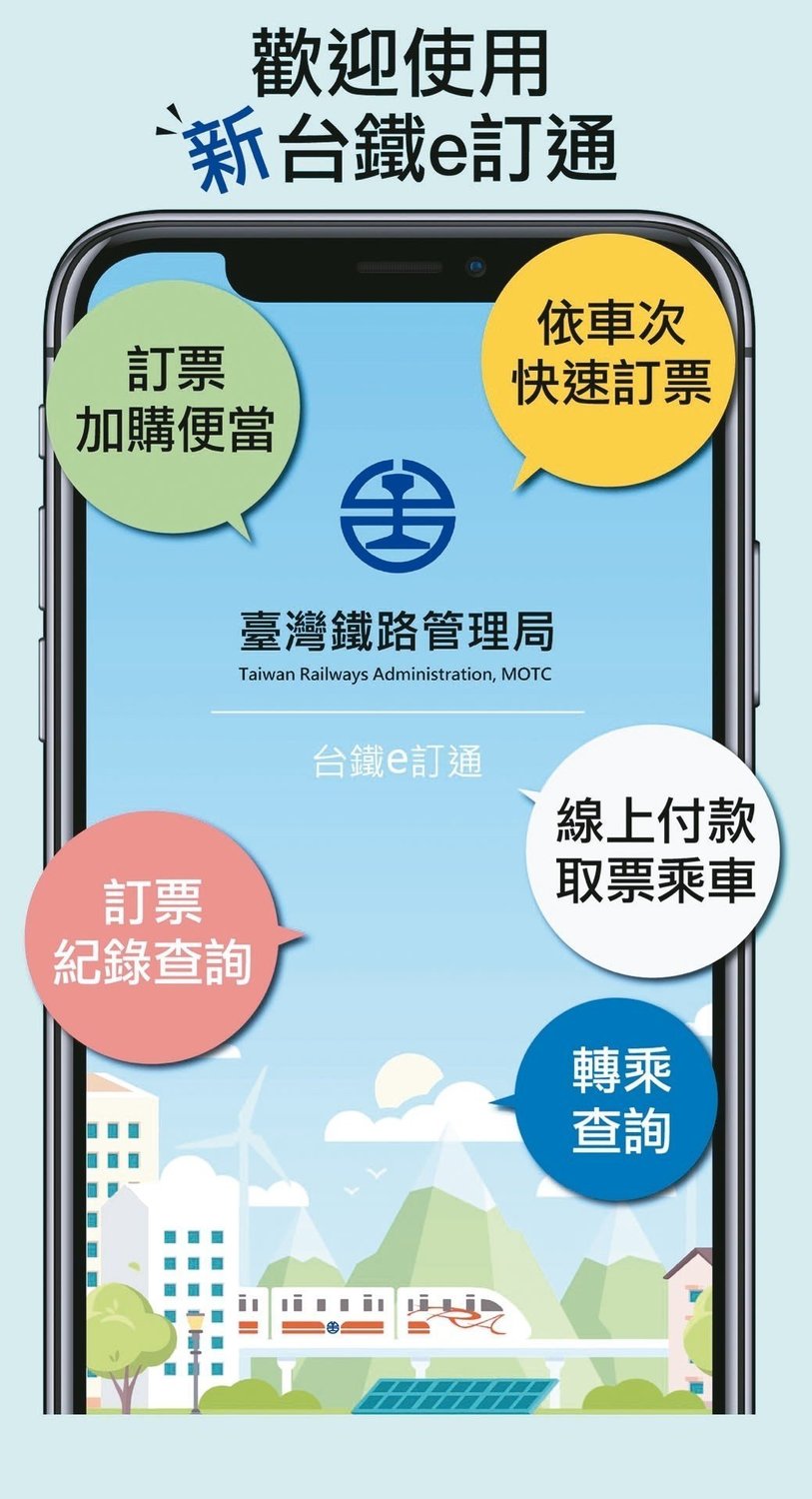 舊有的APP「台鐵e訂通」已不存在訂票功能，民眾若想用手機購票必須下載「台鐵e訂通2019」。 圖：翻攝台鐵APP