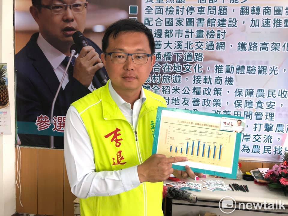投入民進黨台南市第一選區立委初選的農委會前副主委李退之透露。 圖：翻攝李退之臉書