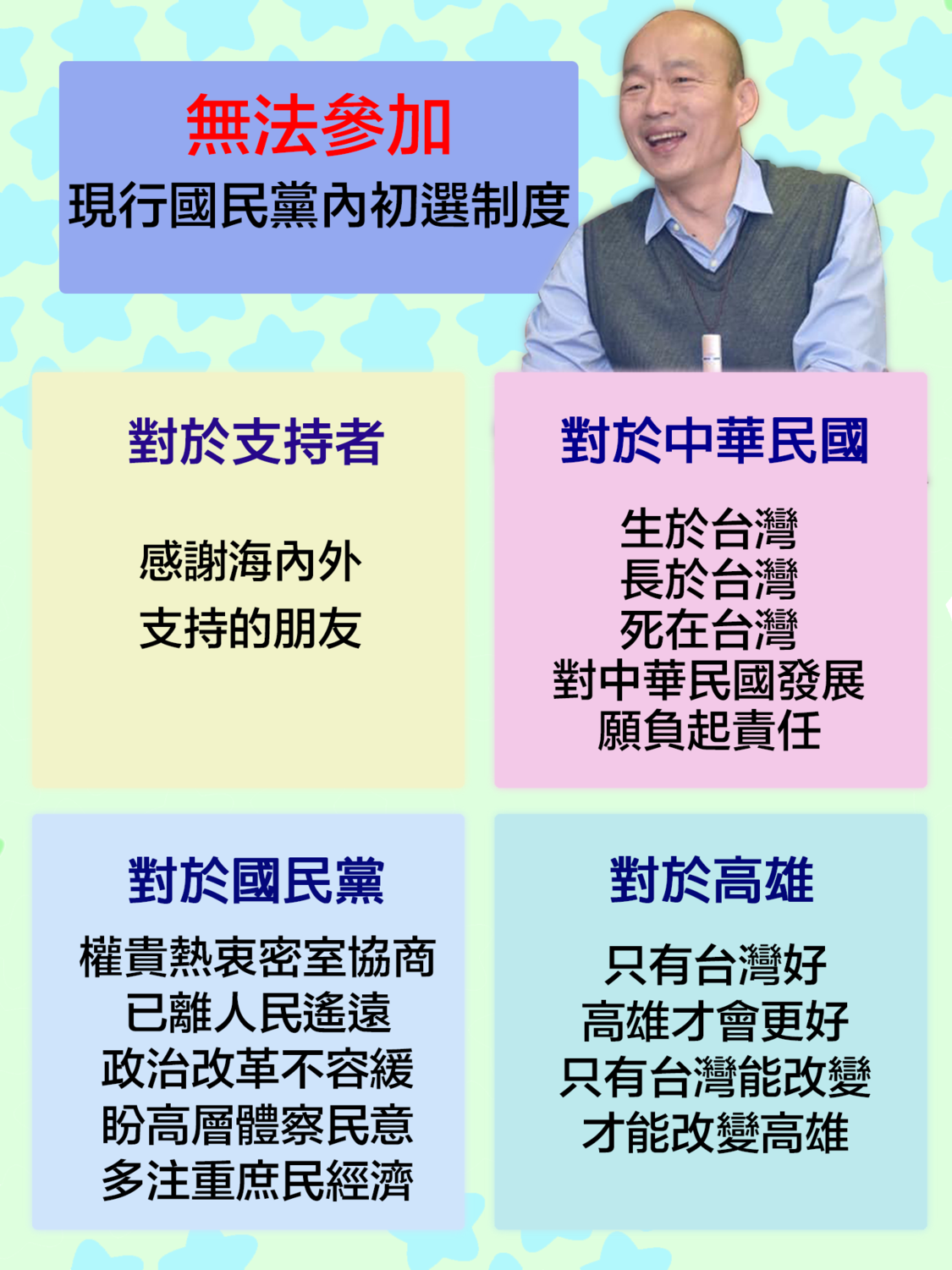 高雄市長韓國瑜提出5點聲明，其中一點為表態不會參加現行國民黨的總統初選機制。另外，韓國瑜也分別針對高雄、支持者、中華民國和國民黨，提出聲明及盼望。