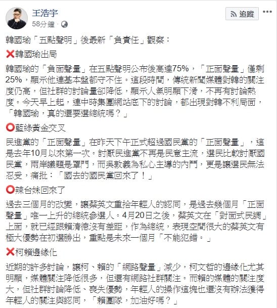 高雄市長韓國瑜針對總統大選發表五點聲明後，桃園市議員王浩宇以四種趨勢分析，認為韓已出局，而蔡英文的正面聲量呈現上漲態勢。 圖：翻攝自王浩宇臉書