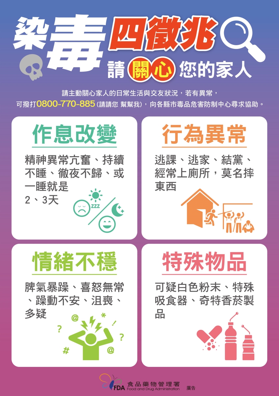 若親友有這染毒四徵兆，向各縣市毒品危害防制中心尋求協助。 圖：衛福部食品藥物管理署/提供