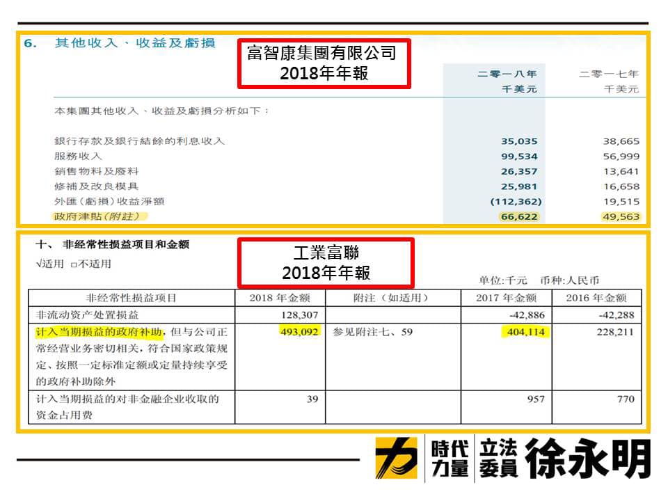徐永明分享工業富聯及富智康2018年的年報。 圖：徐永明臉書