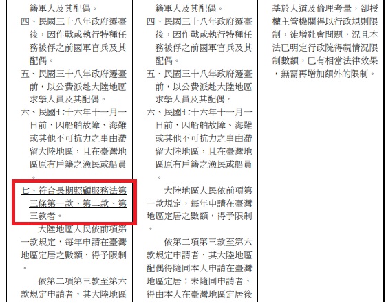 黃昭順等16人提案「兩岸關係條例第十六條修正」，增列「符合長期照顧服務法第三條第一款、第二款、第三款者。」得申請定居（紅框處）， 圖：翻攝自立法院第9屆第7會期第 11 次會議議案關係文書