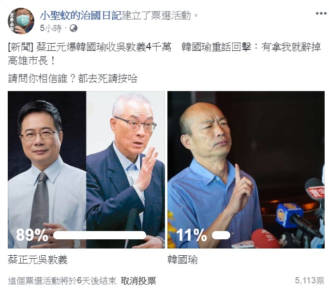 臉書粉專《小聖蚊的治國日記》辦網路投票，累計5113票當中，蔡正元獲得89%的信任，韓國瑜則只有11%。 圖：翻攝小聖蚊的治國日記臉書