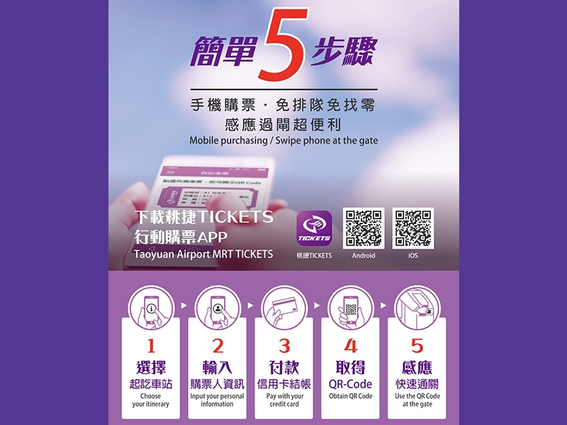 旅客只要下載「桃捷TICKETS」行動購票APP乘車，首週還有機會抽中超夯LED立體列車票卡。  圖：桃捷公司／提供
