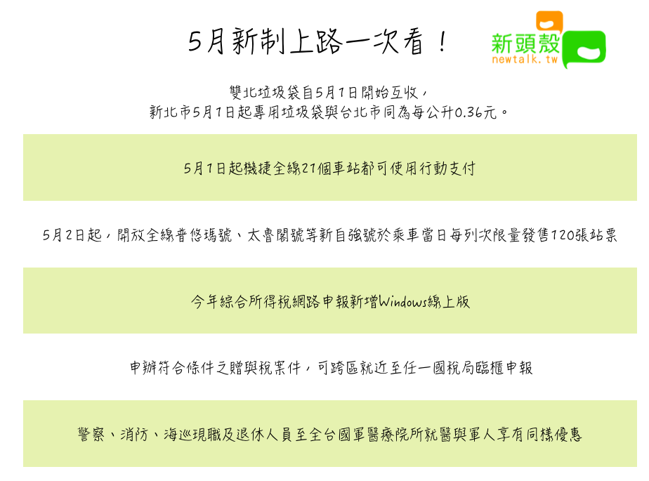 5月新制上路一次看 圖：新頭殼/製表