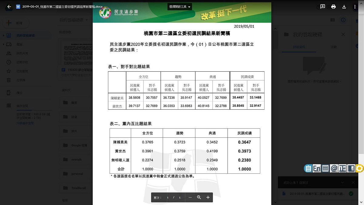 桃園市第二選區初選民調。 圖：民進黨提供