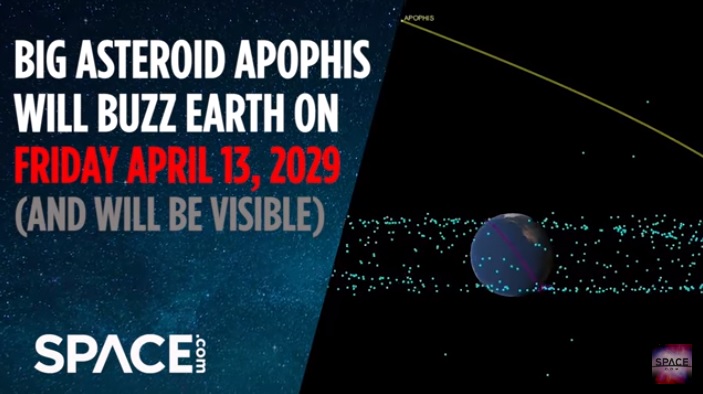 美國國家航空暨太空總署（NASA）公布最新數據，一顆巨型小行星「死神星」將於2029年與地球擦身而過。 圖：翻攝SPACE影片