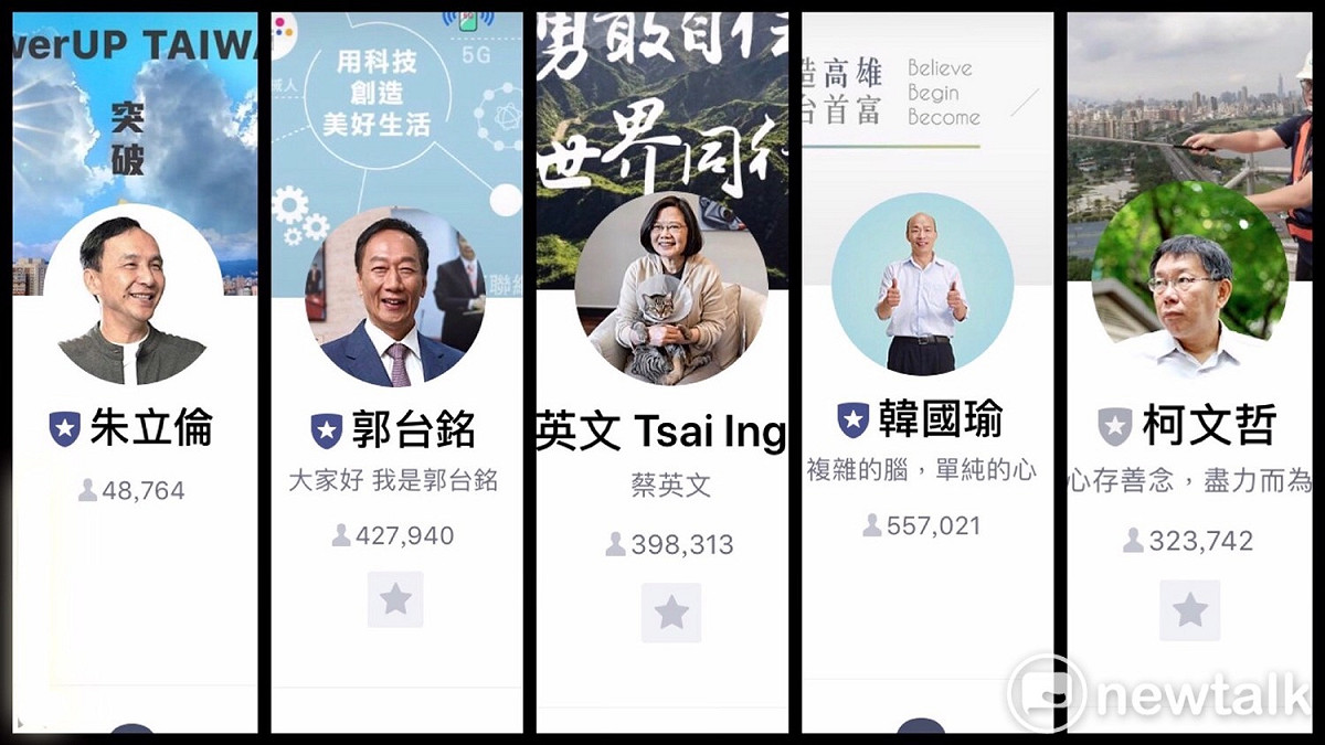 藍綠白總統人選的LINE粉絲數，台北市長柯文哲（右起）、高雄市長韓國瑜、總統蔡英文、鴻海董事長郭台銘、前新北市長朱立倫。 圖：新頭殼合成照