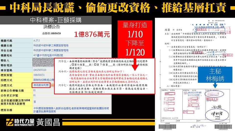 針對立委黃國昌的指控，鴻海指出，此為國家與企業合作培育青年創業良好範例，期望民意代表支持政府與企業資源整合，提供年輕人機會。 圖：翻攝自黃國昌臉書