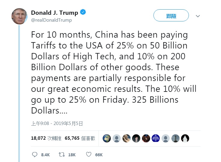 美國總統川普今天推文，由於中國試圖重新協商，談判陷入牛步，宣布10日起，對2000億美元中國商品的懲罰性關稅稅率將調高至25%。 圖：翻攝川普推特