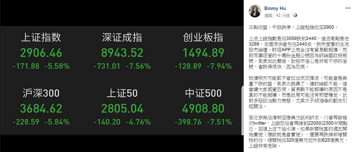川普宣布10日起對2000億美元中國商品的懲罰性關稅稅率將調高至25%，陸股全面收黑。 圖：翻攝Emmy Hu臉書