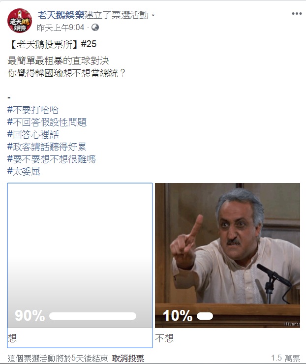 臉書《老天鵝娛樂》粉專發起「最簡單、最粗暴的直球對決」投票，問「你覺得韓國瑜想不想當總統？」 圖：翻攝老天鵝娛樂臉書