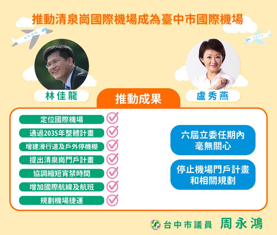 民進黨台中市議員周永鴻製圖，比較前台中市長林佳龍和盧秀燕推動清泉崗國際機場成為台中市國際機場議題成果。 圖：翻攝自周永鴻臉書
