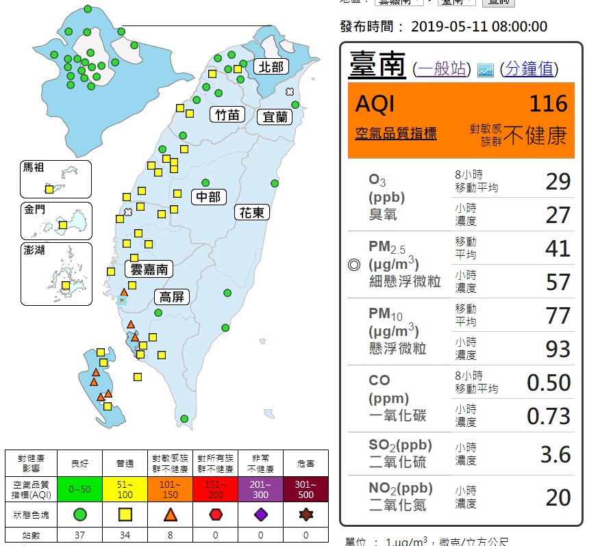 周六上午8時安南、臺南及高屏地區已有八個測站亮起橘色警報。 圖/環保署空氣品質監測網