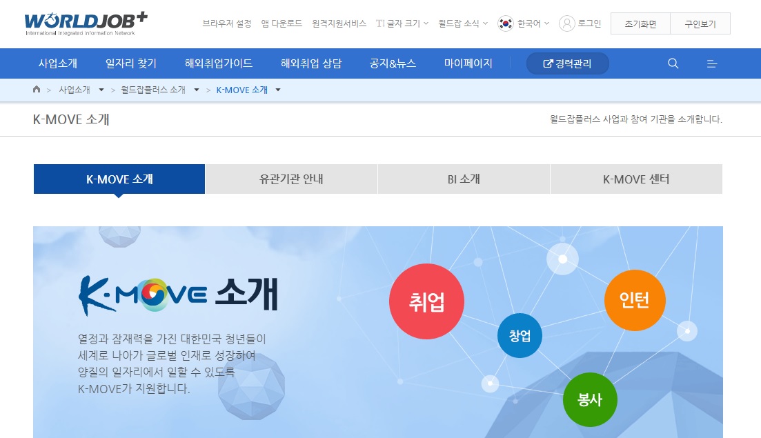 韓國大學生畢業找不到工作，政府只好仲介他們出國找機會 圖：K-move網頁