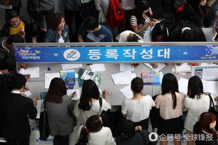 韓國目前青年失業率居高不下，許多大學生畢業即失業，紛紛前往海外謀職。 圖 : 翻攝自企鵝號 全球鋒報