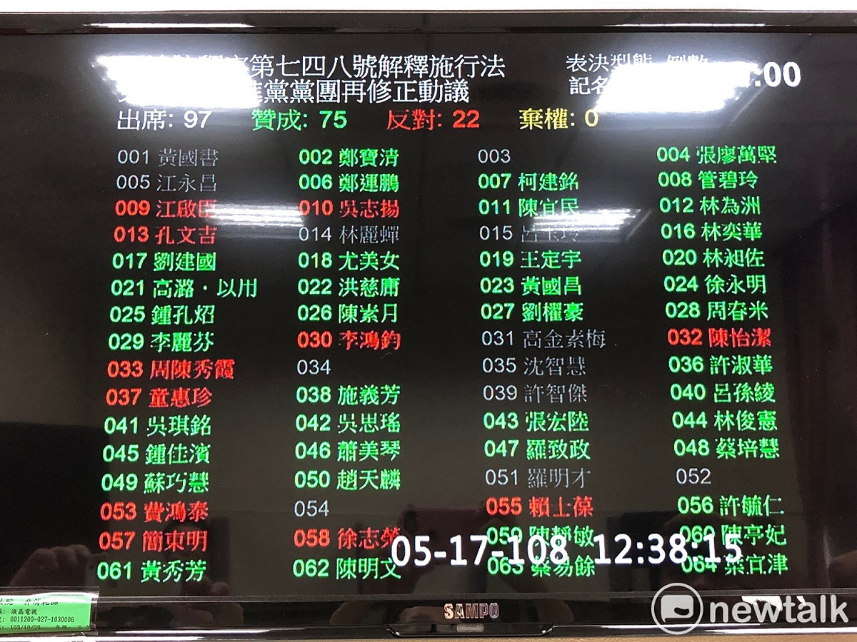 立法院今天展開同婚法案表決大戰。 圖：趙婉淳／攝