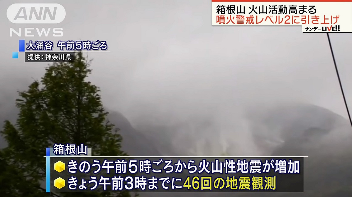 日本箱根山火山疑小型噴發，氣象廳發布2級警戒。 圖/翻攝自ANN新聞