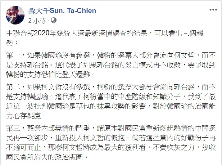 對於20日一份2020年總統大選最新選情民調數據，國民黨前立委孫大千21日在臉書表示：「看出三個趨勢」。 圖：翻攝孫大千Sun, Ta-Chien臉書