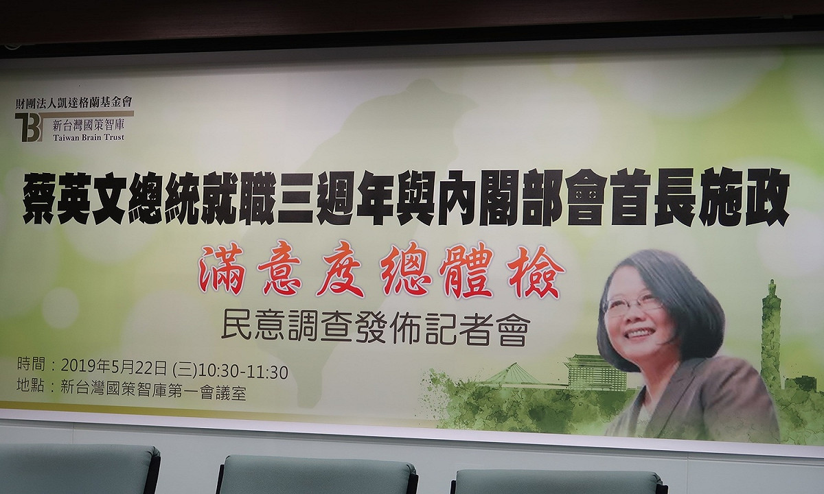 新台灣國策智庫22日發表最新民調。 圖：林朝億/攝
