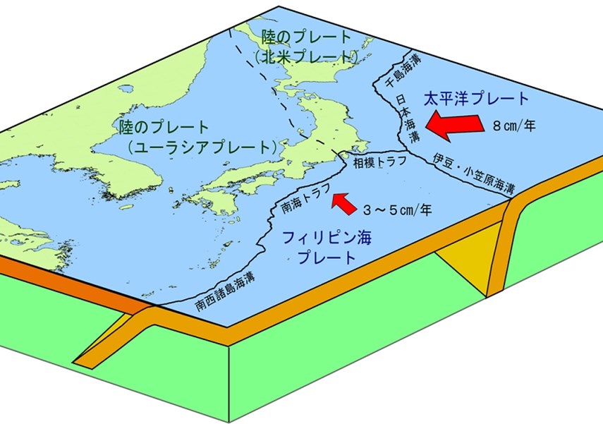 日本今（31）日公布最新試算，如果南海海槽發生大地震，推估不幸罹難人數約23萬1000人。圖為日本周邊板塊活動示意圖。 圖：取自日本氣象廳