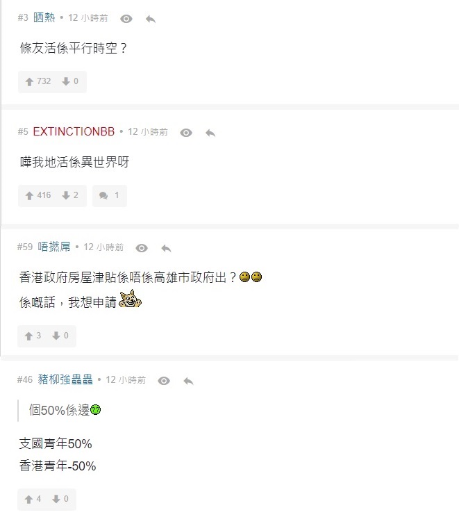 韓國瑜稱香港青年住宅補助達50%，香港網友紛紛怒回，「是活在平行時空」？ 圖：翻攝自香港LIHKG討論區